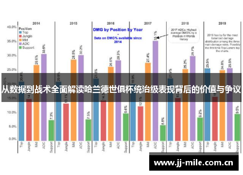 从数据到战术全面解读哈兰德世俱杯统治级表现背后的价值与争议 从数据到战术全面解读哈兰德世俱杯统治级表现背后的价值与争议